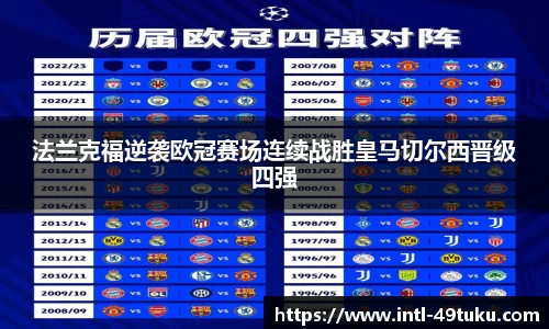 法兰克福逆袭欧冠赛场连续战胜皇马切尔西晋级四强
