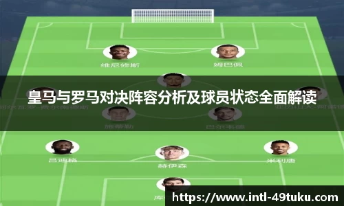 皇马与罗马对决阵容分析及球员状态全面解读