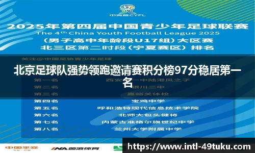 北京足球队强势领跑邀请赛积分榜97分稳居第一名
