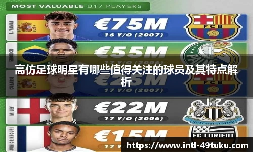 高仿足球明星有哪些值得关注的球员及其特点解析