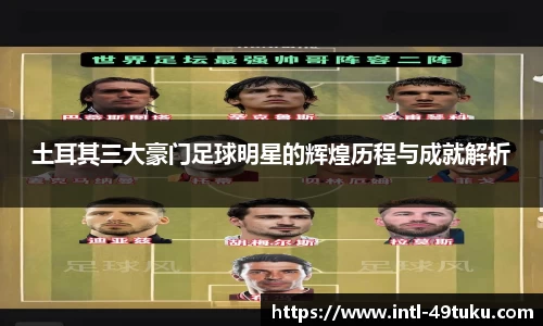土耳其三大豪门足球明星的辉煌历程与成就解析