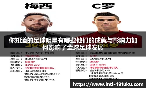 你知道的足球明星有哪些他们的成就与影响力如何影响了全球足球发展
