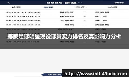 挪威足球明星现役球员实力排名及其影响力分析
