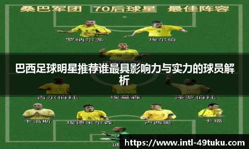 巴西足球明星推荐谁最具影响力与实力的球员解析