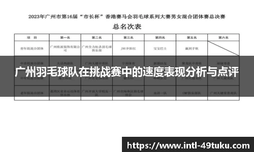 广州羽毛球队在挑战赛中的速度表现分析与点评